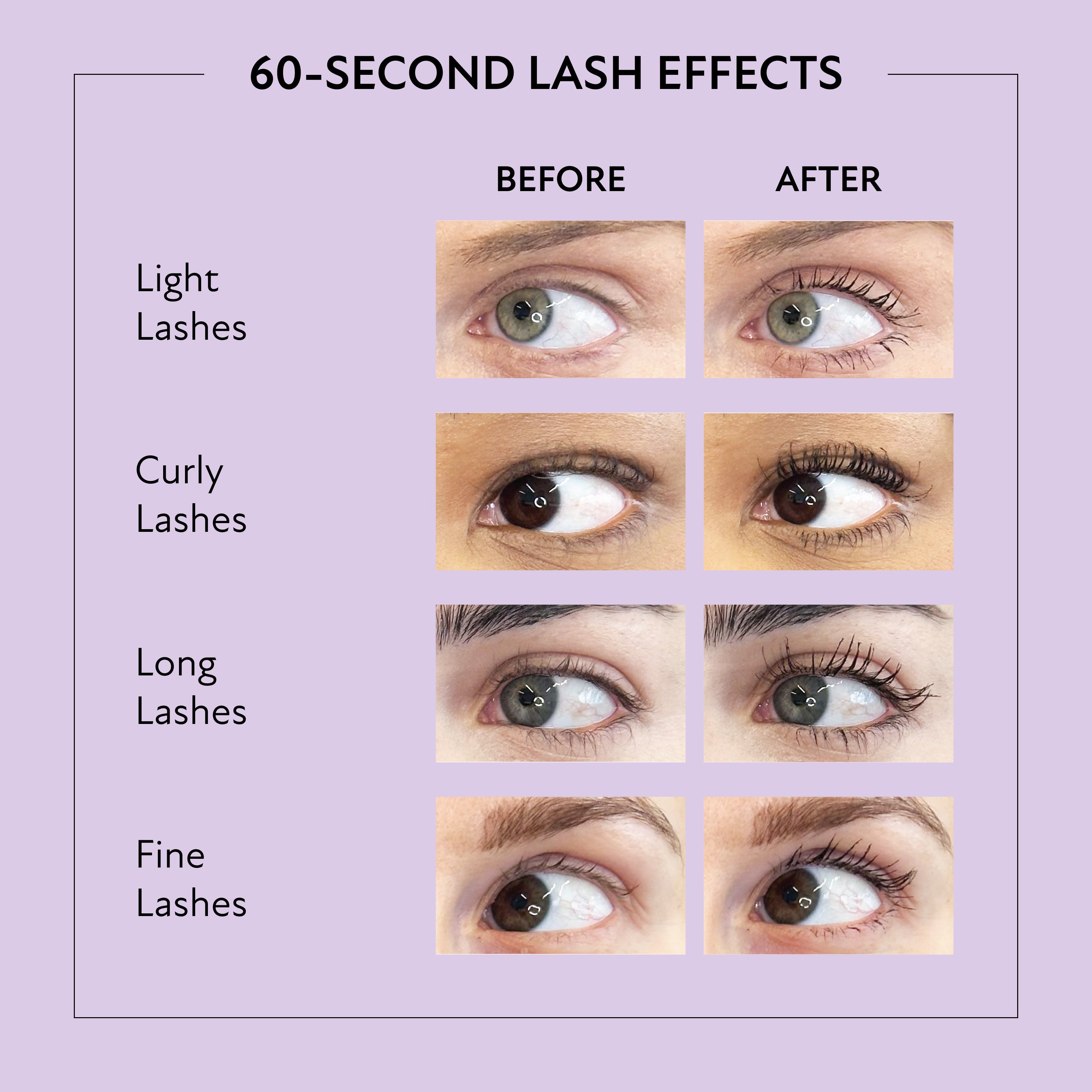 60-Second Lash Effects Mascara™
