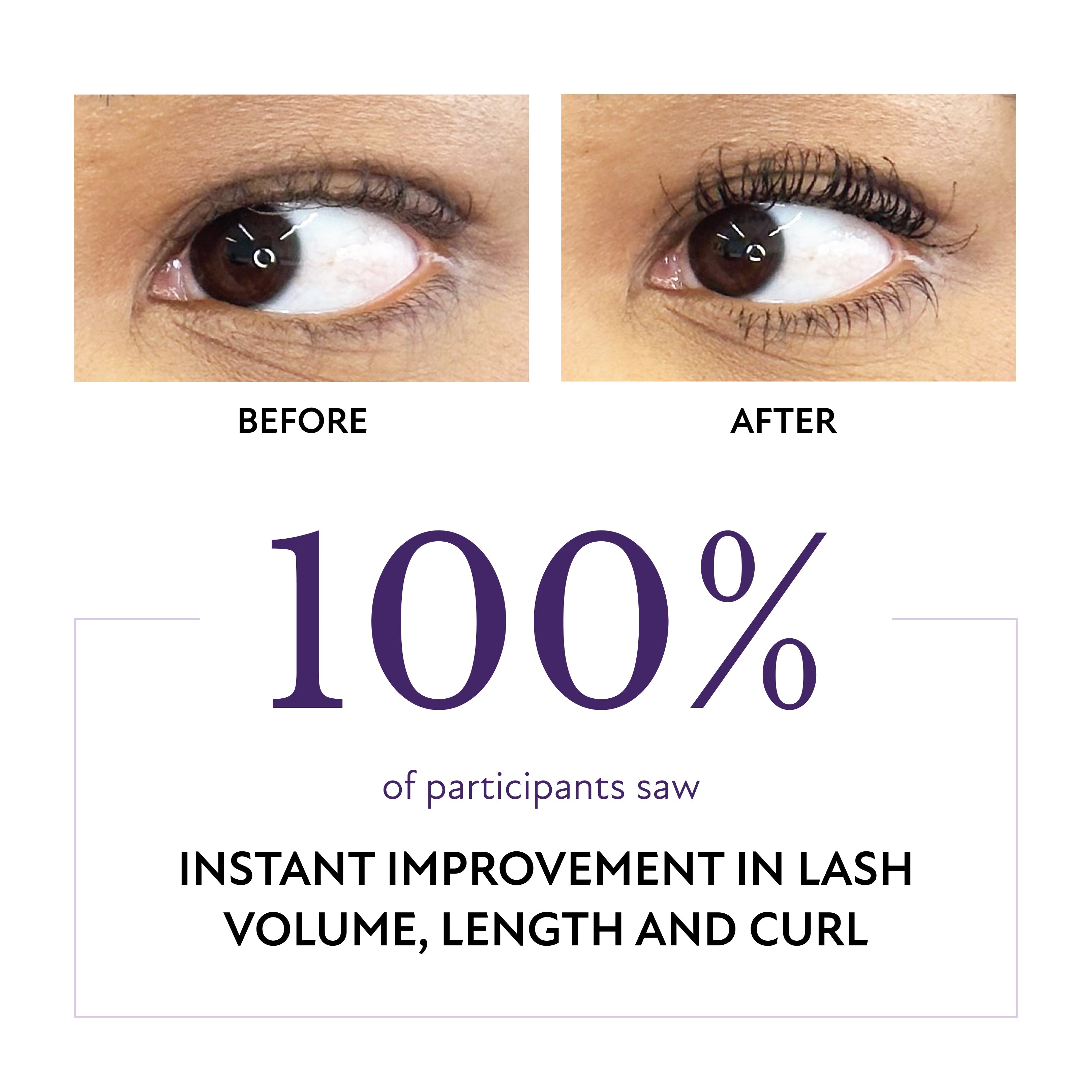60-Second Lash Effects Mascara™